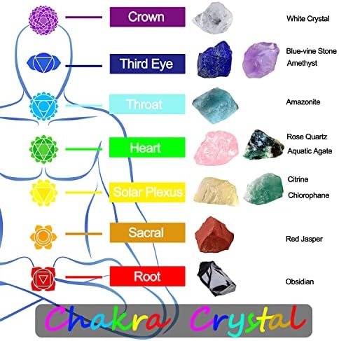 10шт Натурален Кристал Необработен кристал и Скъпоценни камъни, Необработени камъни STINO и Минерал, скъпоценен