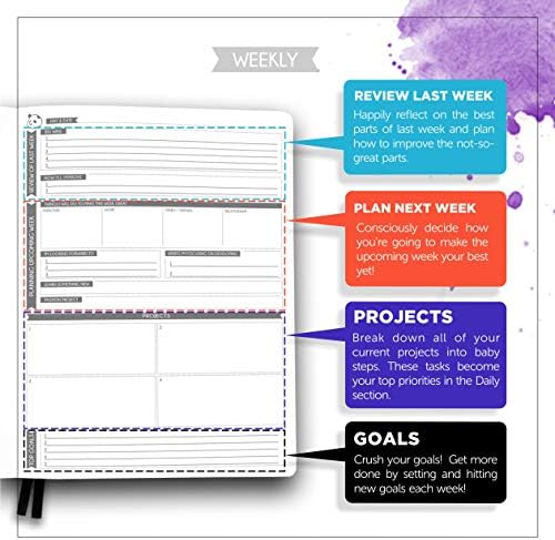 Panda Planner Pro - най-Добрият дневник за щастие и продуктивност - Мека с размер 8.5 x 11 инча - Дневник без