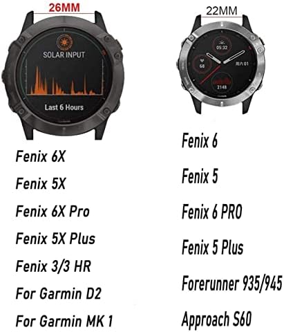 FORFC 22 мм 26 мм и Каишка за часовник Garmin Fenix 7 7X6 Fenix 5 5 Plus 935 945 Силиконови гривни Easyfit за часа Fenix