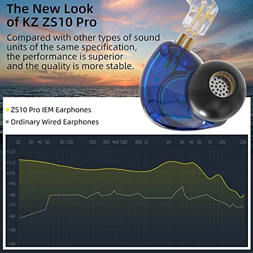 Мониторные слушалки KZ ZS10 Pro с шумопотискане, метални ушите Hi-Fi с драйвери 4BA + 1DD 5 с лицето панел от неръждаема стомана, 2-пинов сменяем кабел (Метеоритно синьо, без мик