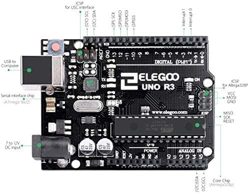Такса UNO R3 ATmega328P с USB (съвместима с Arduino) за Arduino