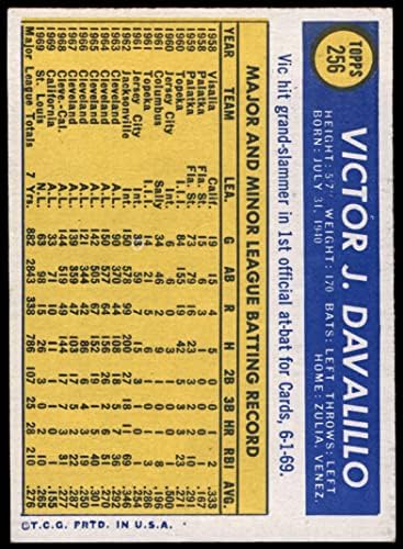1970 Topps # 256 Вик Давалилло Сейнт Луис Кардиналс (Бейзболна картичка) БИВШ Кардиналс