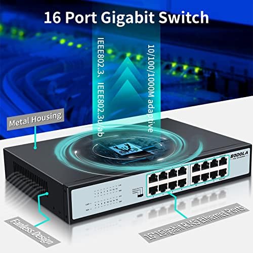 16-port gigabit Ethernet switch SODOLA и разход на PoE-разделител 12V 2A