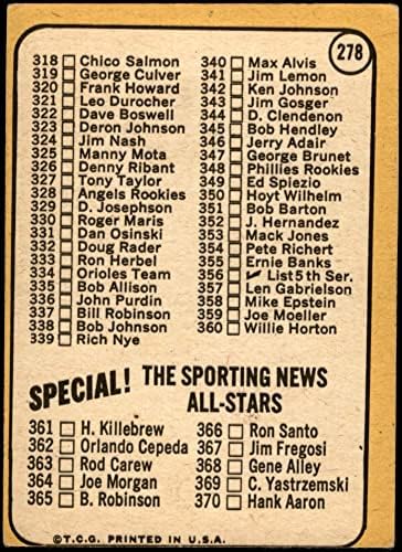 1968 Topps # 278 LFT списък 4 Орландо Сепеда Сейнт Луис Кардиналс (Бейзболна картичка) (Авторско право ВЛЯВО) VG Кардиналите