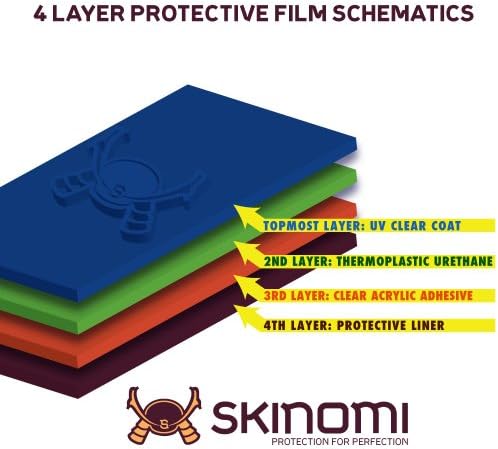 Защитно фолио Skinomi, Съвместима с Sony Xperia Z1F Clear TechSkin TPU Anti-Bubble HD Film