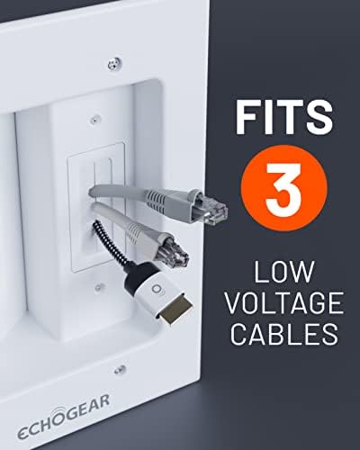 Комплект за управление на кабели ECHOGEAR In Wall с 2 розетки на променлив ток и 2 порта USB-A - дава възможност за скриване на кабели за захранване на телевизора и проводници ?