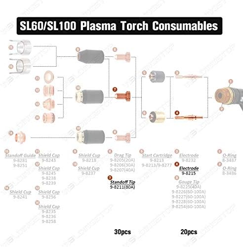 Консумативи за плазмено заваряване Thermal Dynamics CutMaster 52 82 102 152 Кътър SL60/SL100 Факел (9-8215 Електрод, 9-8211 Съвет) 50 бр.