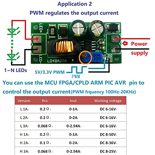 ViaGasaFamido Led модул за водача Регулируема led драйвер PWM Регулатор Преобразувател на ток PWM Контролер стъпка надолу