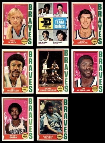 1974-75 Топпс Бъфало Брэйвз Сет екип Брэйвз-BskB 4.5 - VG/EX+ - Комплекти баскетболния отбор