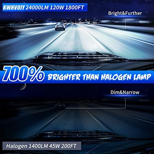 led лампи kwhvoiy 9005/HB3, на 700% по-ярка 24000LM 6500 K, студено бяла led светлина, Комплект за ремонт, led фарове