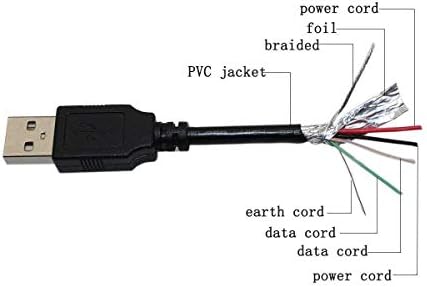 PPJ USB Кабел За Зареждане, Зарядно Устройство, Кабел за Tomtom том Том 1 One 4N01.002 4N01002 4N01.003 4N01003 GPS