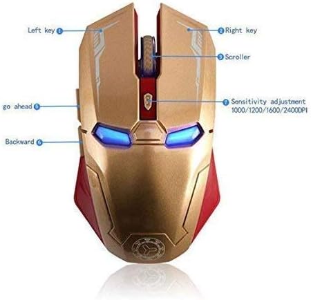 Безжична Мишка С 2.4 G Портативна Мобилна Оптична мишка Iron Man Mouse USB-наноприемником, 3 Регулируеми нива DPI, 6 Бутона за