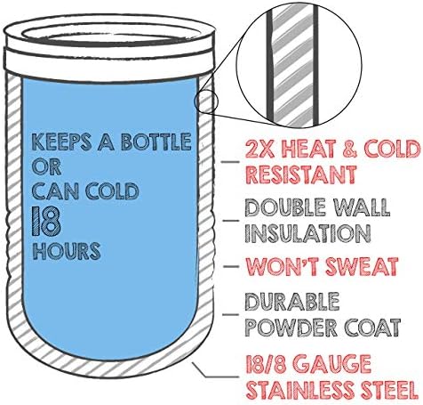 Стоки за дома си с чиста вода - Охладител за напитки от неръждаема стомана с двойни стени и вакуум изолация обем 12 унции