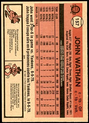 1981 O-Pee-Chee 157 Джон Уотан Канзас Сити Роялз (Бейзболна карта) в Ню Йорк Роялз