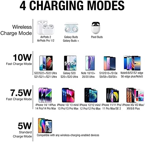 Подложка за бърза безжична зареждане на DEWALT — Безжично зарядно устройство Qi мощност 10 W за iPhone 14/13/12