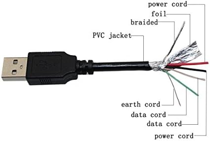 BestCH 2 метра USB Кабел За Зареждане от PC Зарядно Устройство захранващ Кабел за ZOOMAX Snow 7 HD EM-RV7V 7