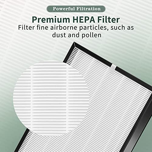 Комплект сменяеми филтри UASWPART AD5000 HEPA, съвместим с Air Dr. AD5000 4-в-1, заменяеми филтър за пречистване на въздуха, сменяеми филтри от 4 HEPA-филтри и 4 филтри с активен въглен
