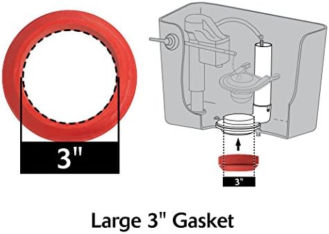 Korky 481BP Универсален уплътнител от бачка до тоалетната и комплект обков - Подходящ за повечето 3-инчов казанчета от 2 части - Произведено в САЩ, червен, голям (3 инча)