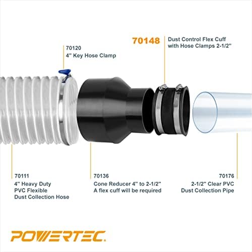 Гъвкава маншет POWERTEC 70148-P4 за защита от прах със Стоманени скоби, 2-1/2 Инча, 4PK