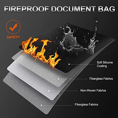 KINMVIP 3 Опаковки Пожароустойчива Чанта за документи, Водоустойчив и Пожаробезопасная Чанта за пари, с цип