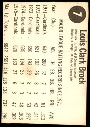 1976 Любовница № 7 Лу Разби Сейнт Луис Кардиналс (Бейзболна картичка) ДОБРИ Кардинали
