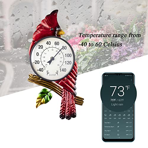 Термометър MUMTOP за вътрешно и външно приложение, Фундаменталния Стенен Термометър Големи количества за Вътрешен Двор, Двор, Градина