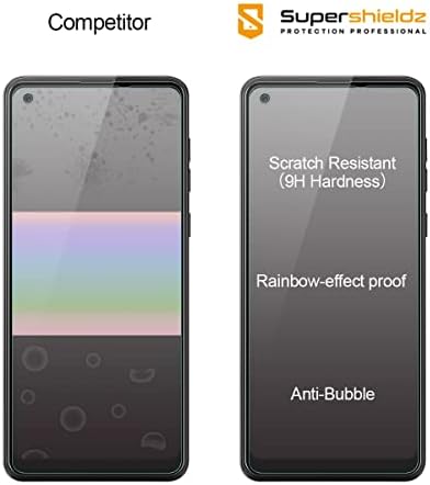 Supershieldz (2 опаковки) е Предназначен за Samsung Galaxy А21 (поверителност) Защита на екрана от закалено стъкло от шпионски софтуер, защита от надраскване, без мехурчета