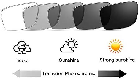 SightPerk Дамски Ретро Тънки Овални Бифокални Очила За Четене, Преходен, Фотохромичните Очила С Защита От Uv