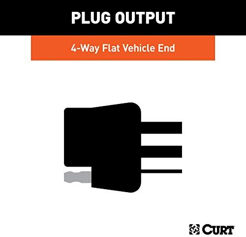 CURT 56292 Обичай 4-Пинов Теглене на кабели ремарке от страна на превозното средство, Изберете Ford Edge Titanium,