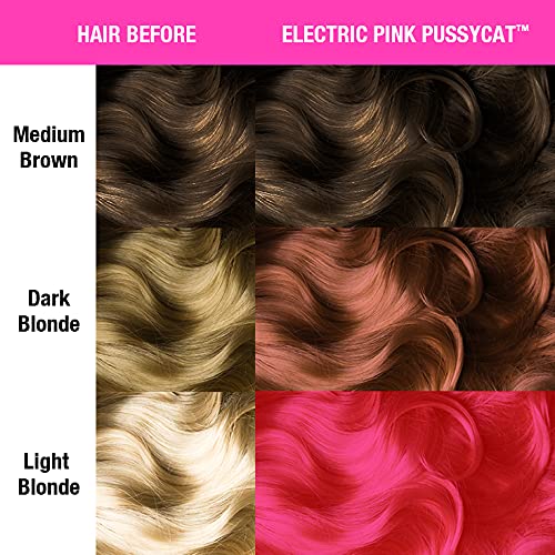 Боя за коса МАНИАКАЛНА ПАНИКА Electric Pink Pussycat - Класически високо напрежение Полупостоянный цвят на косата - Светло