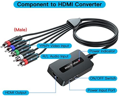Кабел-преобразувател на Мъжки компонент-HDMI с HDMI и Компонентными кабели за DVD/ STB с клъстер компонентным